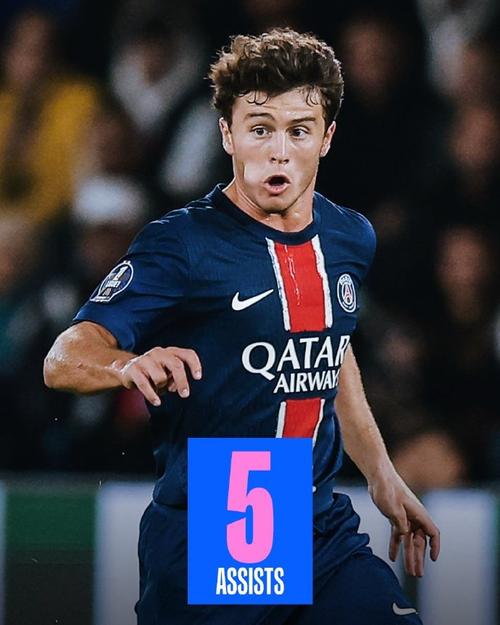 金融专家：英力士财政状况不理想，曼联可能引入新的投资者