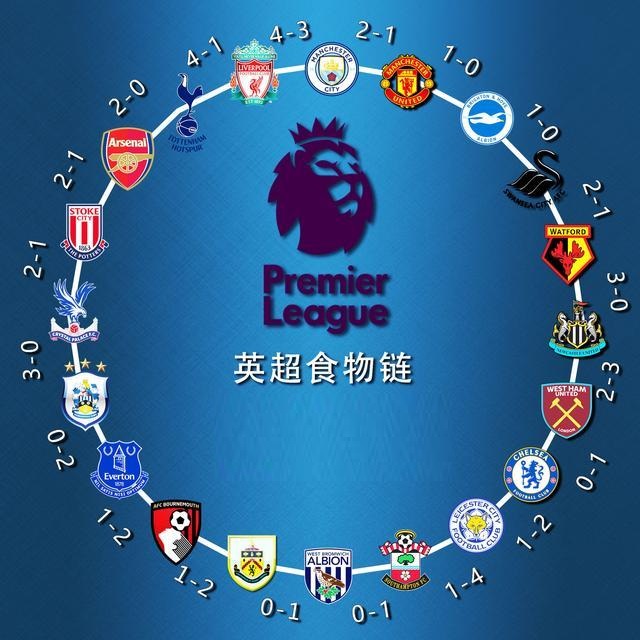 辽宁惨败广东，揪出最大混子，杨鸣气得直跺脚，杜锋偷着笑