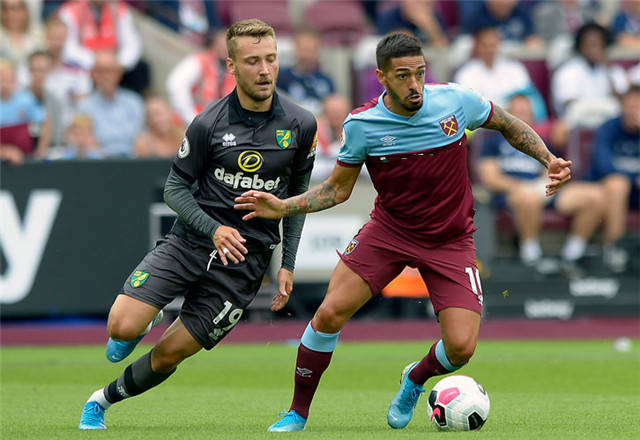 NBA2K电竞战术打法变化