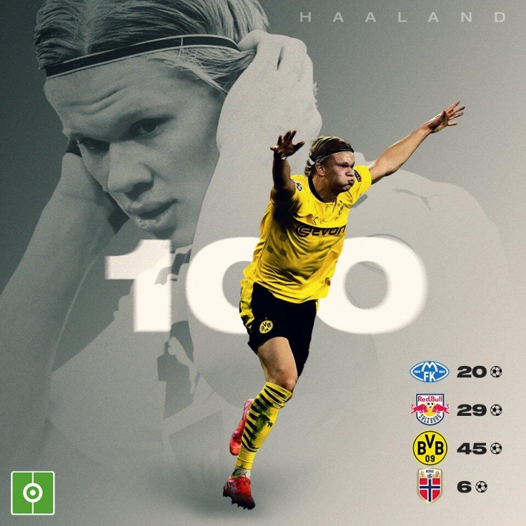 世体：马竞想买一名可兼任左中卫和左后卫的球员，且价格低廉